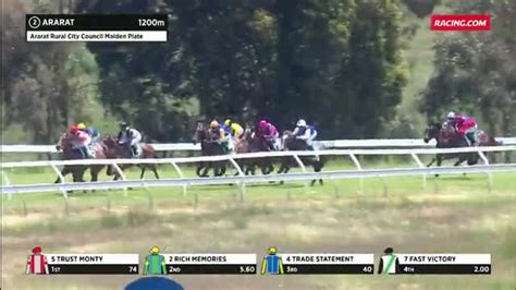 attheraces results|fast results at the races.